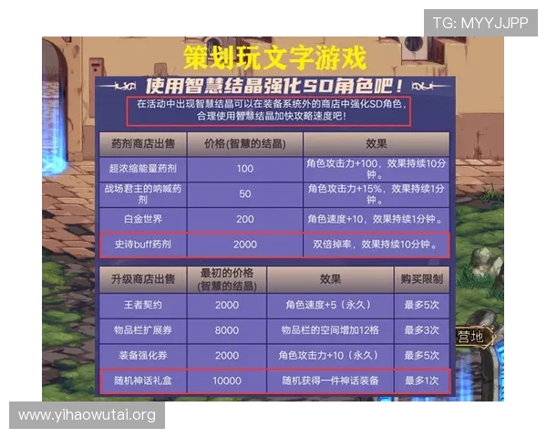 壹号玩家官网最新优惠活动,丰富奖励等你来领取尽享游戏乐趣