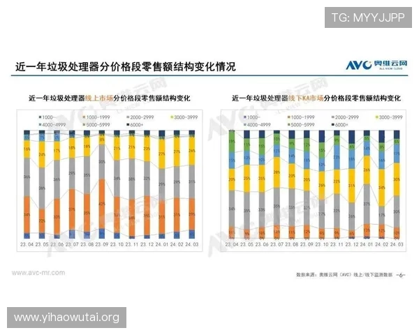 壹号网信息：壹号网在行业中的竞争优势与市场份额分析